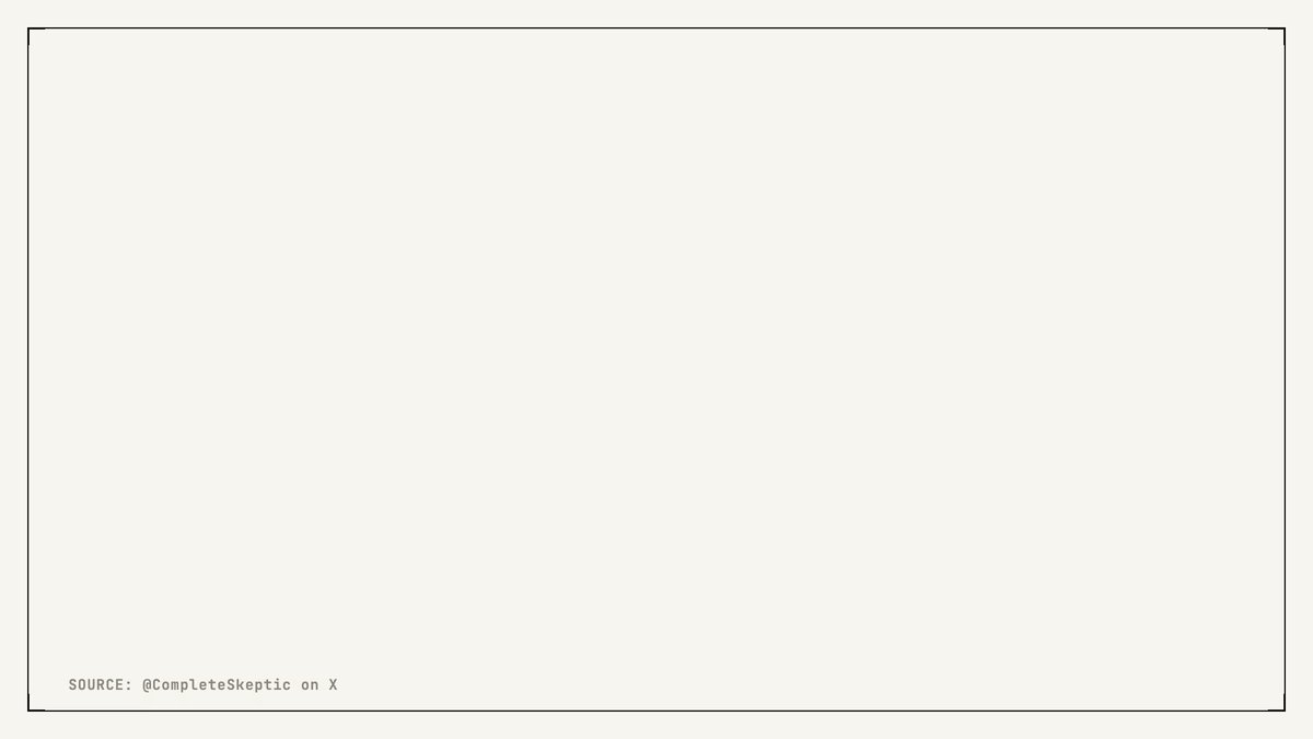Still from a Jev case by Matija Sosic: Here's a 45-second TL;DR on Jev